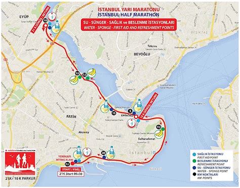 Der İstanbul-Marathon 2019: Eine Reise ins Herz der türkischen Laufkultur mit Levent Akın